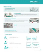 Y3y8c Manual Bed SaikangMedical - 2