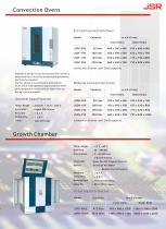 Convection Ovens-1