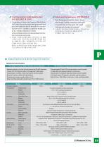 Growth Chamber-2
