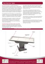 Post Mortem Table - 2