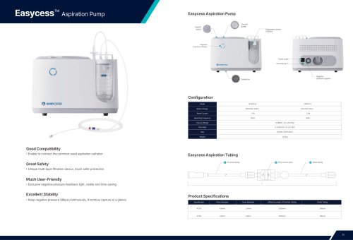 Medprin Easycess Neuro Vascular Product Catalog 2026-12 Easycess&trade; Aspiration Pump