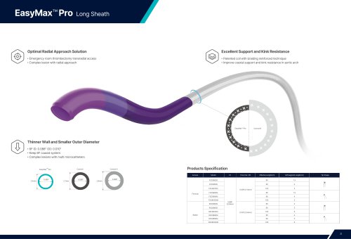 Medprin Easycess Neuro Vascular Product Catalog 2026-4 EasyMax&trade;Pro Long Sheath