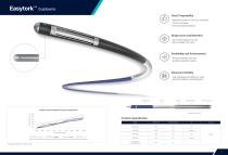 Medprin Easycess Neuro Vascular Product Catalog 2026-5 Easytork™ Guidewire