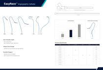 Medprin Easycess Neuro Vascular Product Catalog 2026-6 EasyRace™ Angiographic Catheter-1