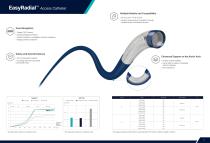 Medprin Easycess Neuro Vascular Product Catalog 2026-7 EasyRadial™ Access Cathete-1