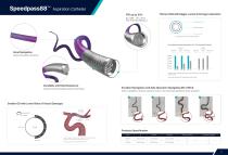 Medprin Easycess Neuro Vascular Product Catalog 2026 EasyMax™ Pro Long Sheath Easytork™ Guidewire EasyRace™ Angiographic Catheter EasyRadial™ Access Catheter  Easyport™ Distal Access Catheter Speedpass88™ Aspiration Catheter-10