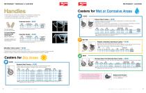 Healthcare Catalog-10