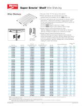 Super Erecta Wire Shelving - 2