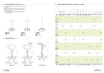 Health Care 2017-05 (2018)-11