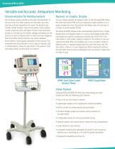 VersaLab APM & APM2 - 2