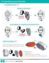 Amvex Catalog - 4