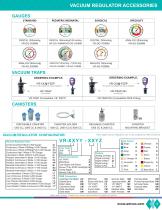 Amvex Catalog - 7