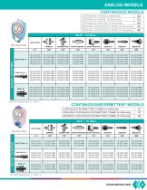 Amvex Catalog - 9