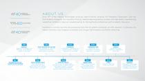 CORPORATE BROCHURE - 2