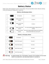 eSeries Transport Ventilator Abbreviations, Alarms and Battery Status - 4