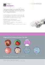 FTRD® System-4