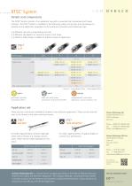 OTSC® System-6