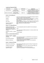 Leucosep Tubes-2