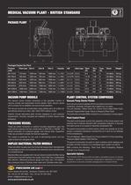 Medical Vacuum Plant-2