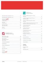 ratioab Catalogue 2023-5
