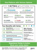 Vertex DICOM Platform-2
