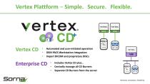 Vertex DICOM Plattform All Modules Overview-12