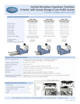 'H' Chamber-2