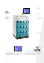 Cellutec Pro / Pro +-6