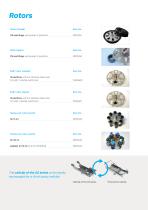 CENTRIFUGES C S I / C S II-7