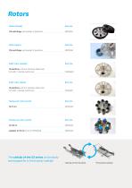 CENTRIFUGES CS I / CS II-7