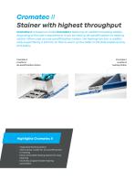Cromatec I / II 2025-4