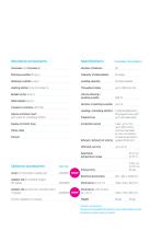 Cromatec I / II 2025-5
