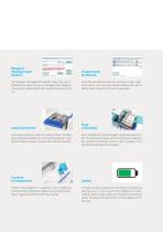 STAINING SYSTEMS Cromatec I / II-7