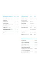 TISSUE PROCESSORS MTP / MTM I / II-7