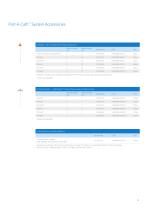 Ports and Port Access Needleless Product Catalog-10