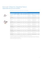 Ports and Port Access Needleless Product Catalog-3