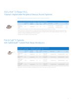 Ports and Port Access Needleless Product Catalog-5