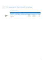 Ports and Port Access Needleless Product Catalog-8