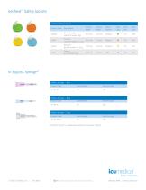 Safety Blood Collection Systems Brochure-5