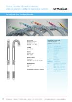 SP Medical - Guide Wire and coating -10