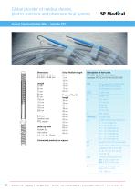 SP Medical - Guide Wire and coating -12