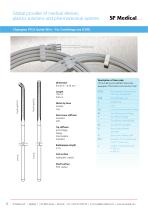 SP Medical - Guide Wire and coating -4