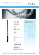 SP Medical - Guide Wire and coating -6