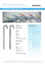 SP Medical - Guide Wire and coating -9