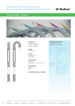 SP Medical Guide wires - 6