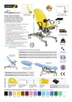 Sunflower Fusion GYNAE-1