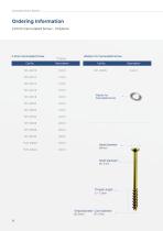 Cannulated & HCC Screws-10