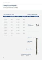Cannulated & HCC Screws-14