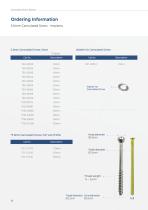 Cannulated & HCC Screws-16