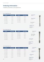 Cannulated & HCC Screws-20